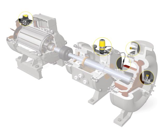 Chesterton Connect Enhanced