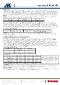  Industry=|Language=Ceština|LanguageId=cz|ProductLine=ARC|MaterialCategory=|MaterialCode=
