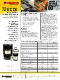  Industry=|Language=Finnish|LanguageId=fi|ProductLine=Lubricants|MaterialCategory=|MaterialCode=